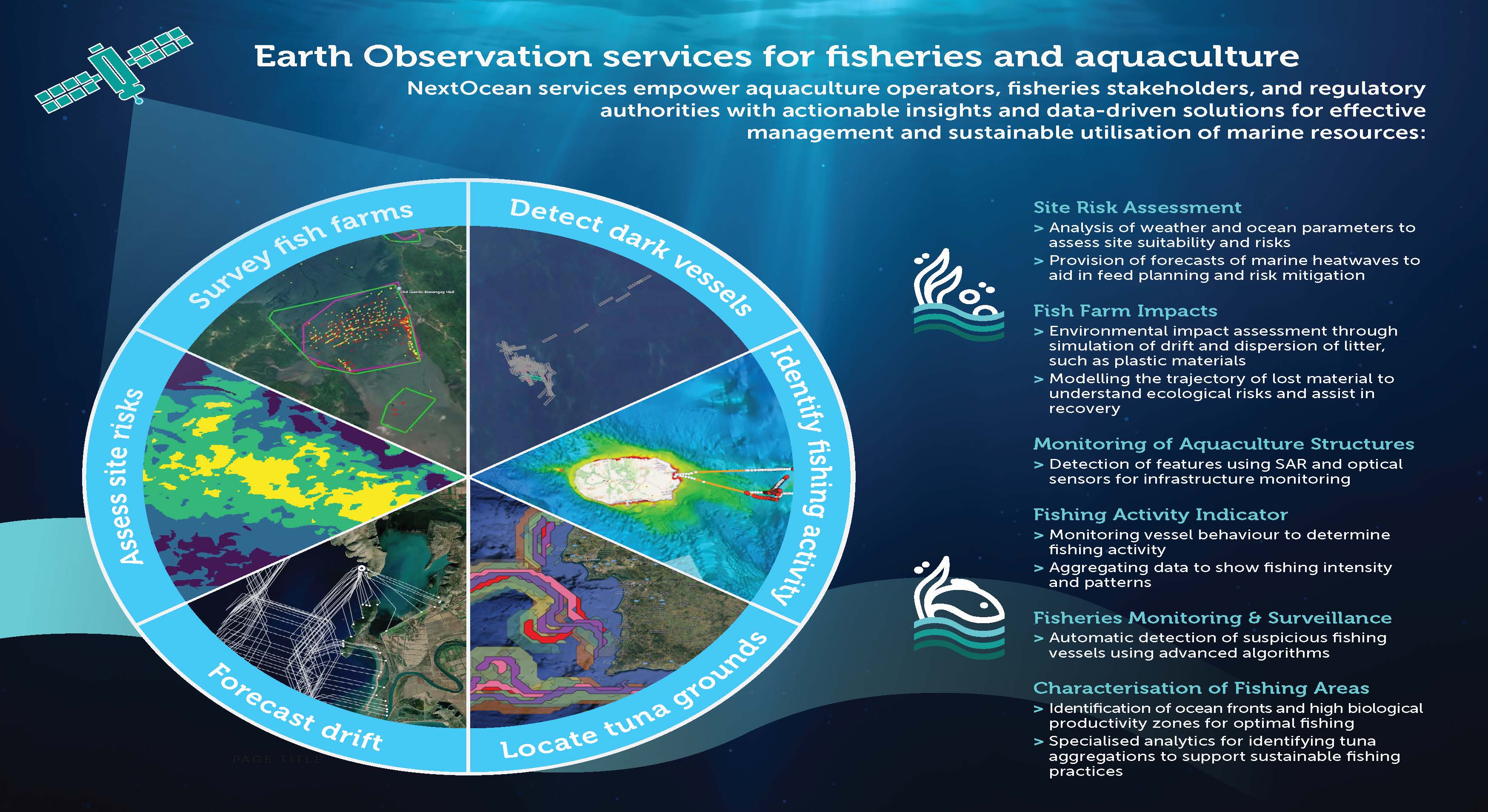 Second page of NextOcean brochure